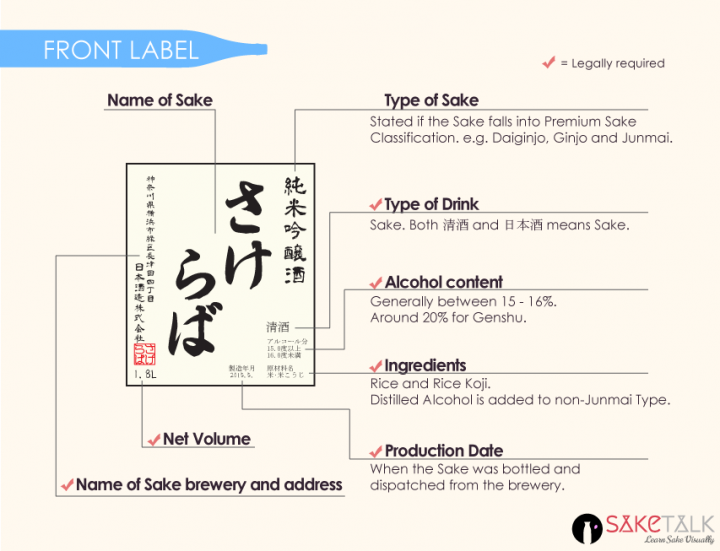 sake label