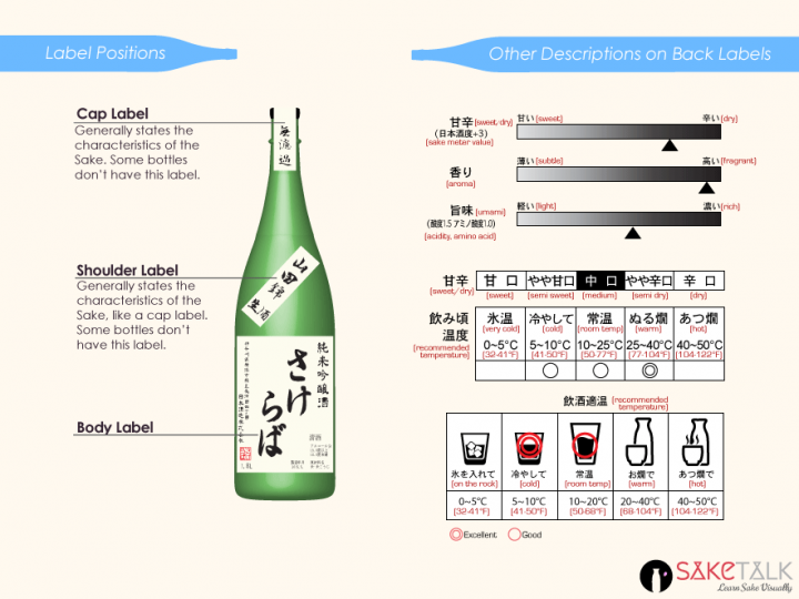 sake label