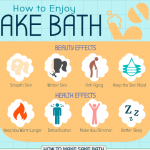 HOW TO ENJOY SAKE BATH