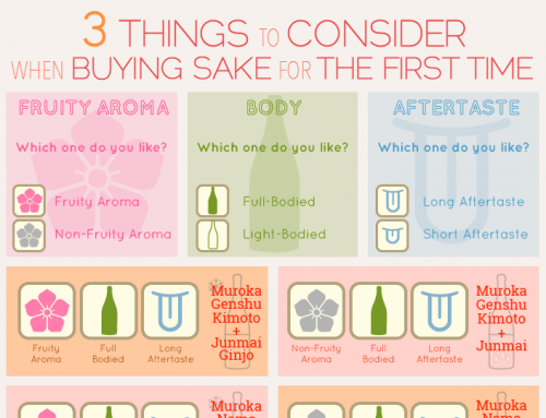 3 SIMPLE THINGS BEGINNERS SHOULD KNOW WHEN THEY BUY SAKE