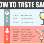 HOW TO TASTE SAKE LIKE A PRO