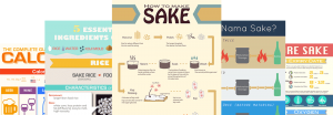 sake infographics