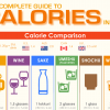 SAKE CALORIES – HOW MANY CALORIES ARE IN SAKE?