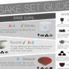 7 SAKE SET EVERY SAKE LOVER SHOULD KNOW